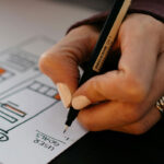 Creación de un Customer Journey Map como introducción.